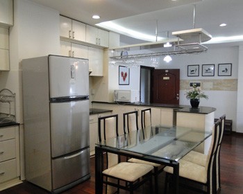 Apartments for rent Cu Chi district