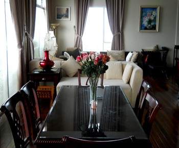 Penthouse for rent Vietnam