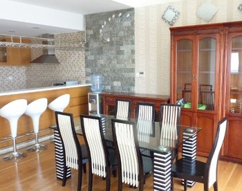 Rental apartment Thu Duc district