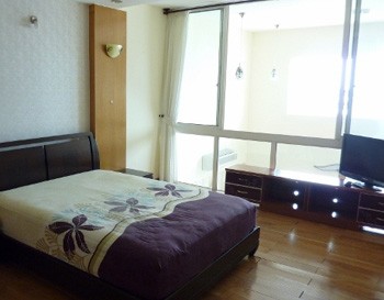 Rental apartments Thu Duc district