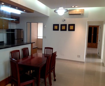 Rental apartment RMIT University
