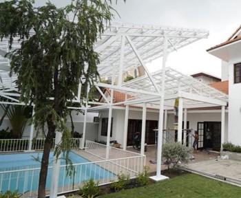 House for rent Thao Dien